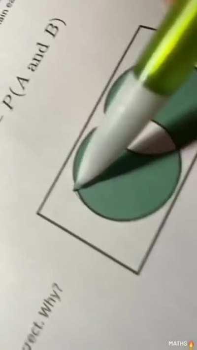 What maths does to a mf