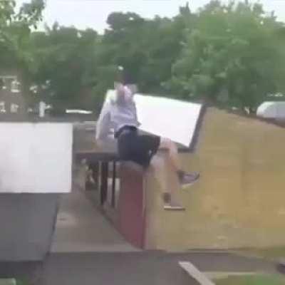 From Parkour to Brain Damage