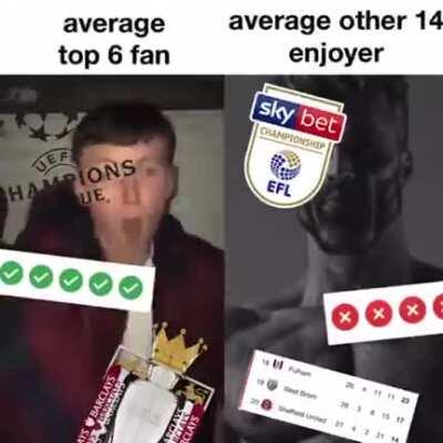 Top 6 🤢🤢🤮🤮🤮 El Plastico