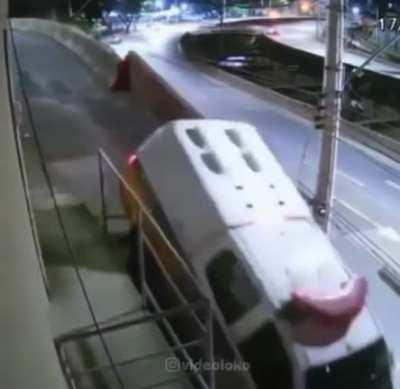 Persegui&ccedil;&atilde;o No Brasil &Eacute; Outro N&iacute;vel