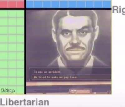 Fallout NV. The game for everyone