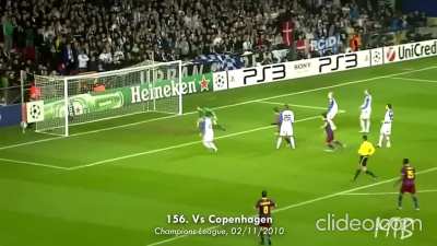 Goles que hizo Messi los 2 de Noviembre (2)