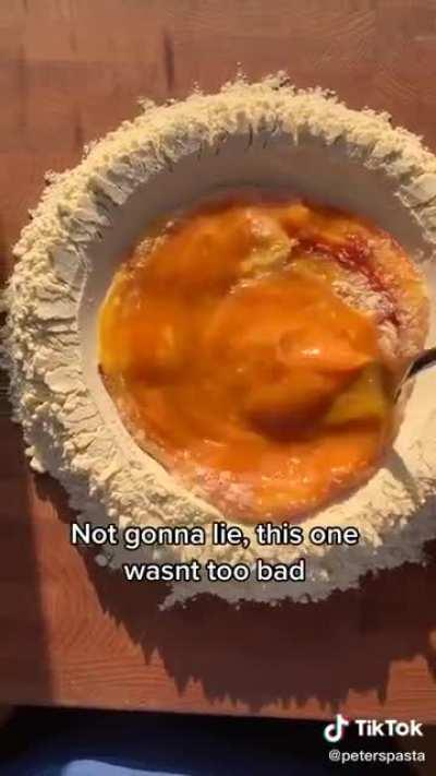 Can someone who made this tell me if it’s good?