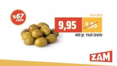 Saadet Partisi'nden ülkenin gündeminden sürekli düşürülen ekonomiyi eleştiri videosu.