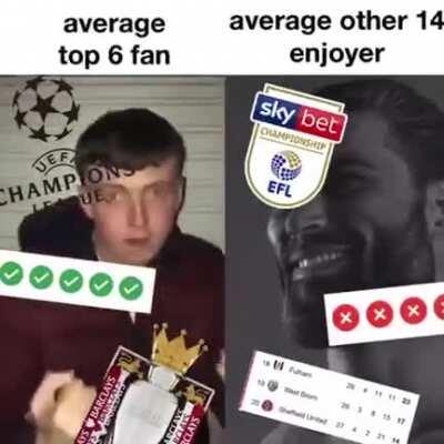 Champions League? No, I said ChampionSHIP