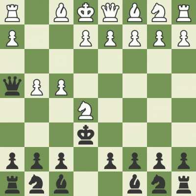 strongest game i've ever played (defensive double black bongcloud)