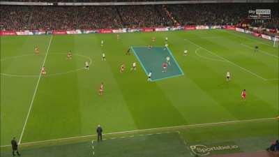 Picked this up at r/Gunners, and it's Gary Neville analysing our defensive failures. Listen.