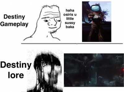 Relevant meme format