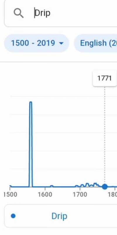 Man the drip has been here long before modern society