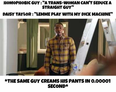 Any straight guy here ? :) ;)