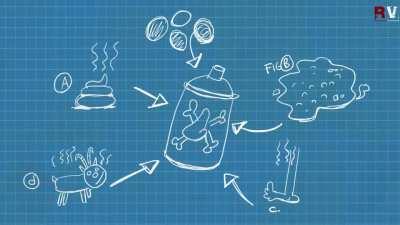 Доброго вечера, саб! Четвёртая серия образовательного(😊) мини-сериала 