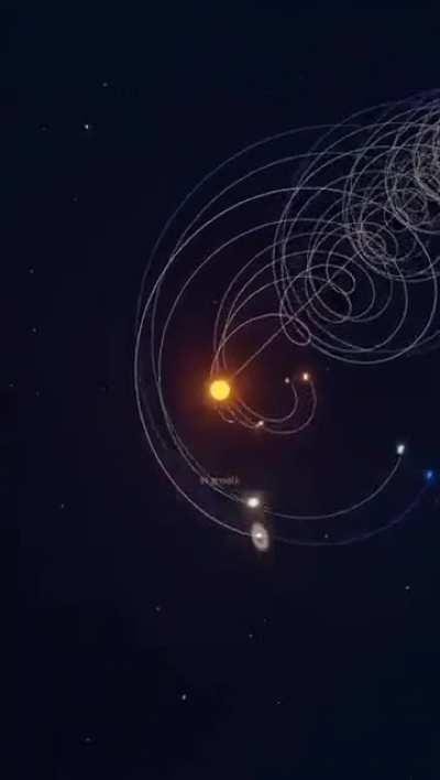 Here's how our solar system travelling through space looks like. Credit: Amazing Astronomy
