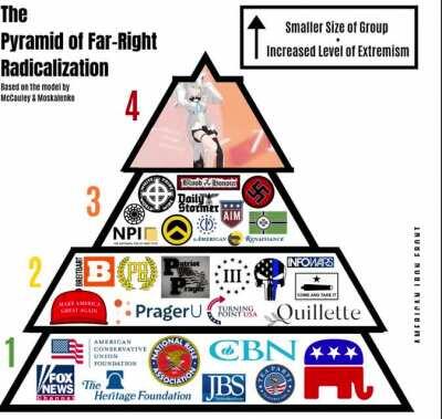 49 YEAR OLD MEN IN DISGUISE 😳😳😳😱😱😱😱😱😨😨😨😨😨😨