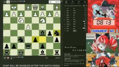 Ollie being Ollie even during the chess tournament.