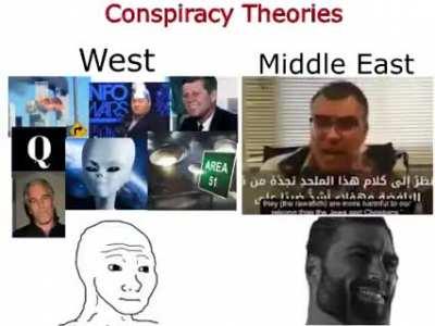 Virgin west vs Chad middle east