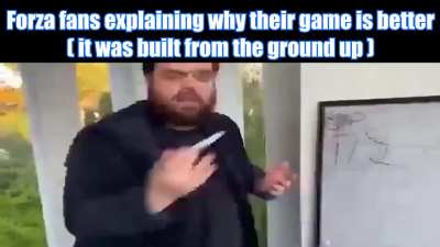 These are some of the people you see playing GT7 in 2024.