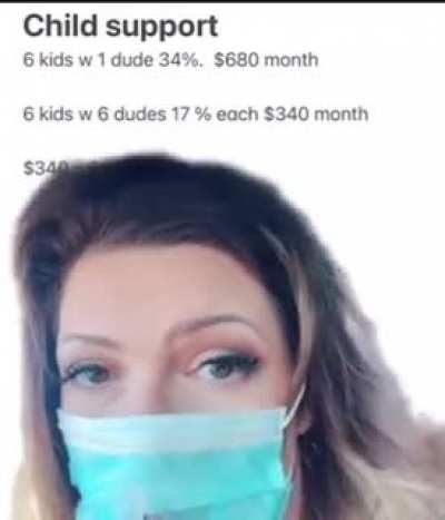 She thinks men are piggybanks with penises attached