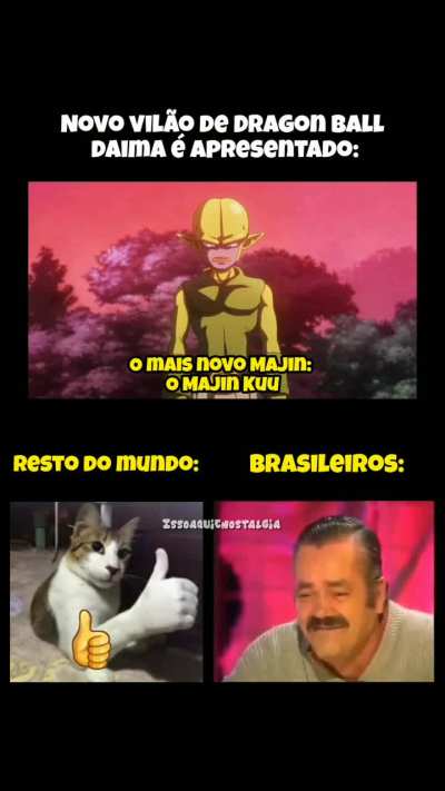 Ó O nome do elemento 