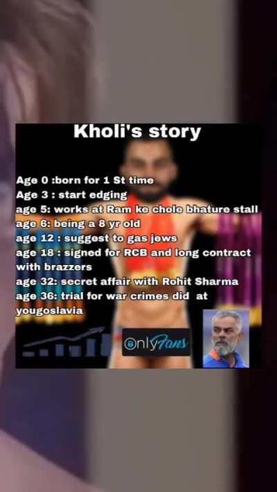 Whyrat kholi the goat 🐐