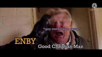 What They Think vs. Reality