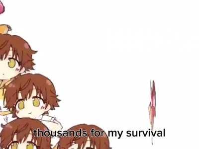 Every moment of my life: