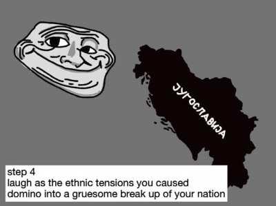 How to troll the balkans