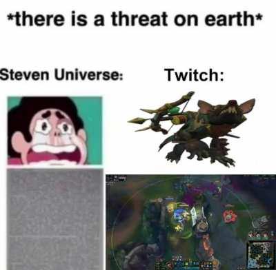 threat on earth