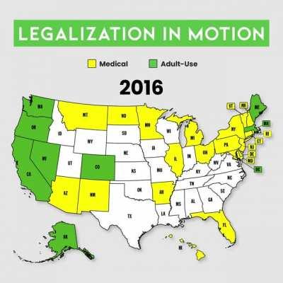 We've come a long way in 25 years