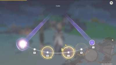 Klee's theme in the event but accurate to her character