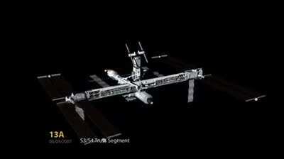 How international space station is made
