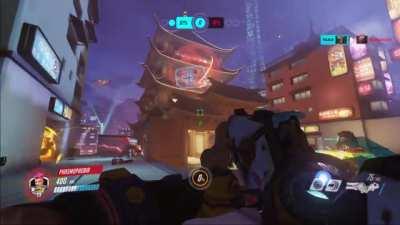 Russian Space Mission