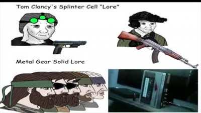 Splintergear in a nutshell