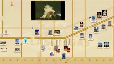 Evolution of the Strip from 1945 to Present ENJOY