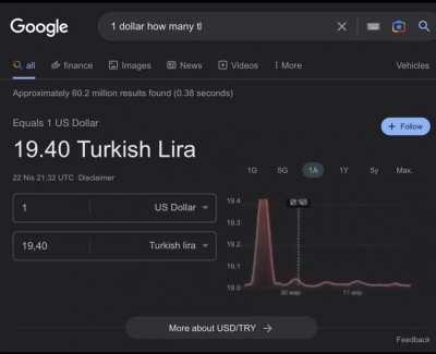 Don't worry about it. That's totally fine 