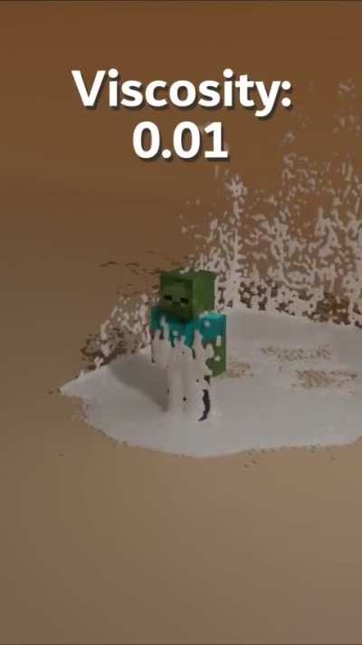 Losercity Fluid essence