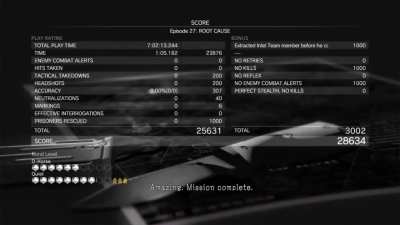 Snake, try to remember some of the basic of CQC