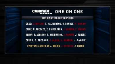 [Highlight] The Inside crew's East picks are revealed where all of them have had picked Jalen Brunson