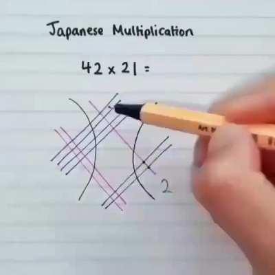 Japanese multiplication