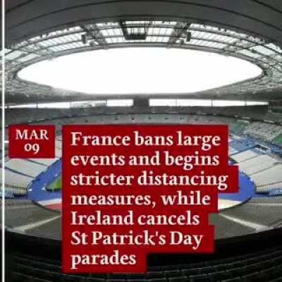 Government response to COVID...