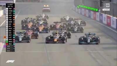 How DTS will show the Azerbaijan GP restart (pay no attention to the Spanish commentary, it's the only clip I could find)