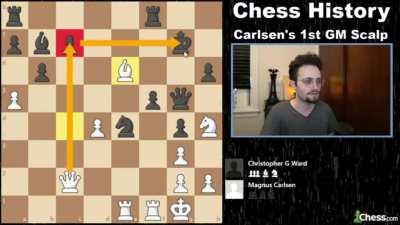 “You know how good it feels to hit it from behind.” -GothamChess 2021