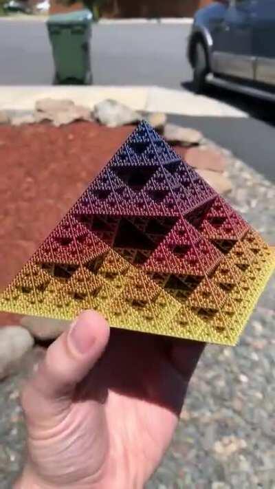 Delightful fractal triangles