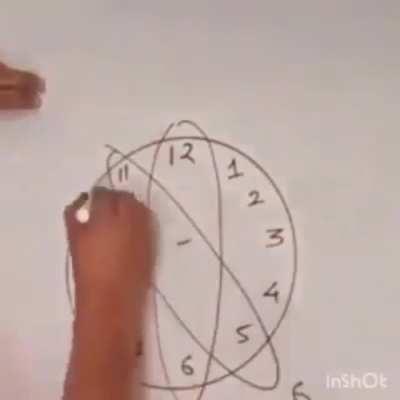 Загадки времени