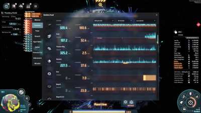 (near)maxed-out dark fog farm