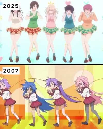 2007 vs 2025