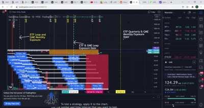 Here's another update. Spoiler: It's bullish. Very bullish.