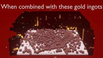 Amount of netherite in a 300x300 area visualized