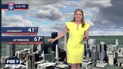 Man i wonder what the weather forcast is?