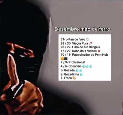 O verdadeiro desafio 