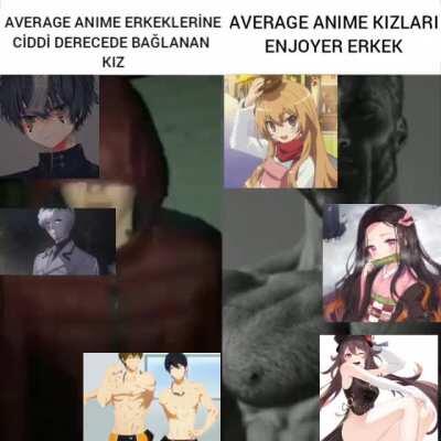 Anime characters doesnt exist